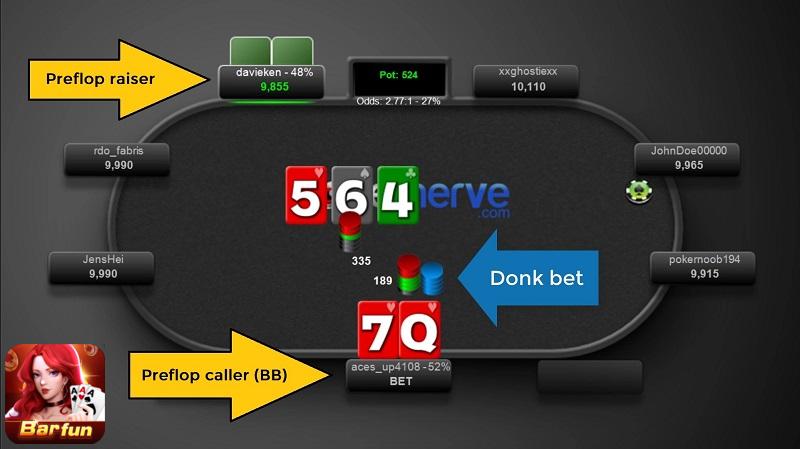 Phân tích định nghĩa donk bet in poker